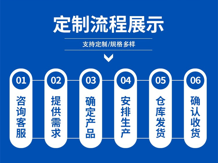 新余不锈钢装饰管定制流程