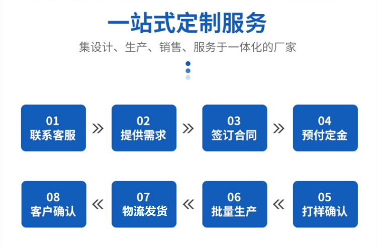 济南不锈钢桥梁栏杆定制服务流程