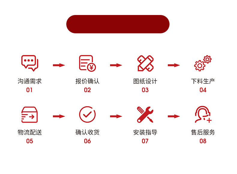 六安三氯化铁定制流程