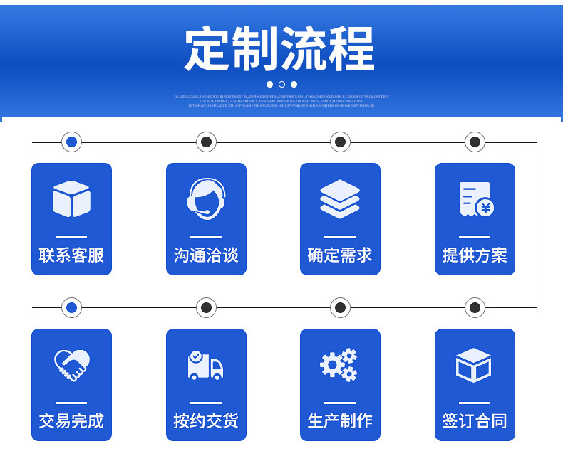 淮安钢制翻板闸门定制流程